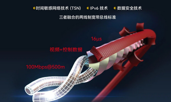 東土科技亮相2023年中國國際工業(yè)博覽會，展示創(chuàng)新應(yīng)用